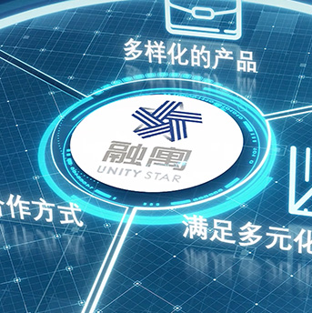融通地產-融寓人力資源版