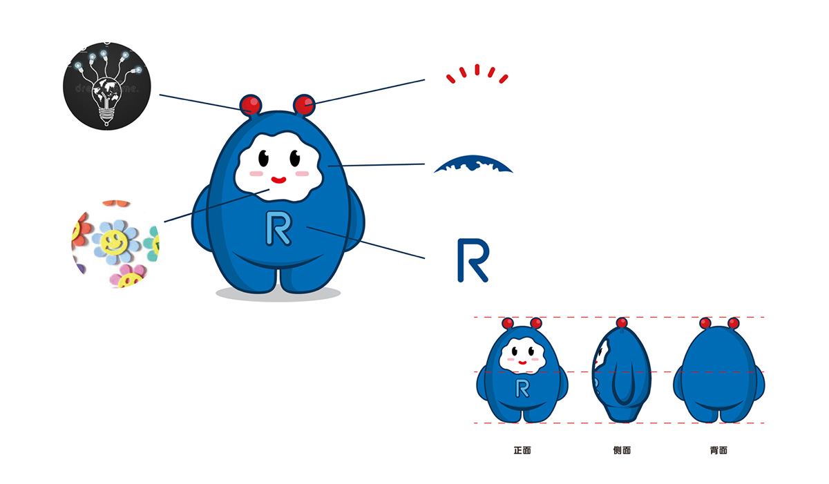 睿勵(lì)思維英語