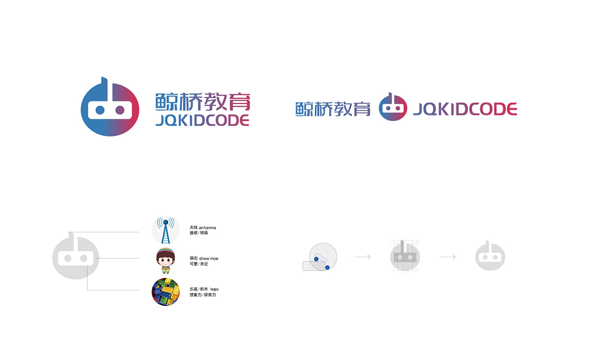 鯨橋少兒編程
