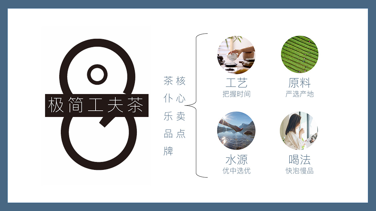 包裝設計