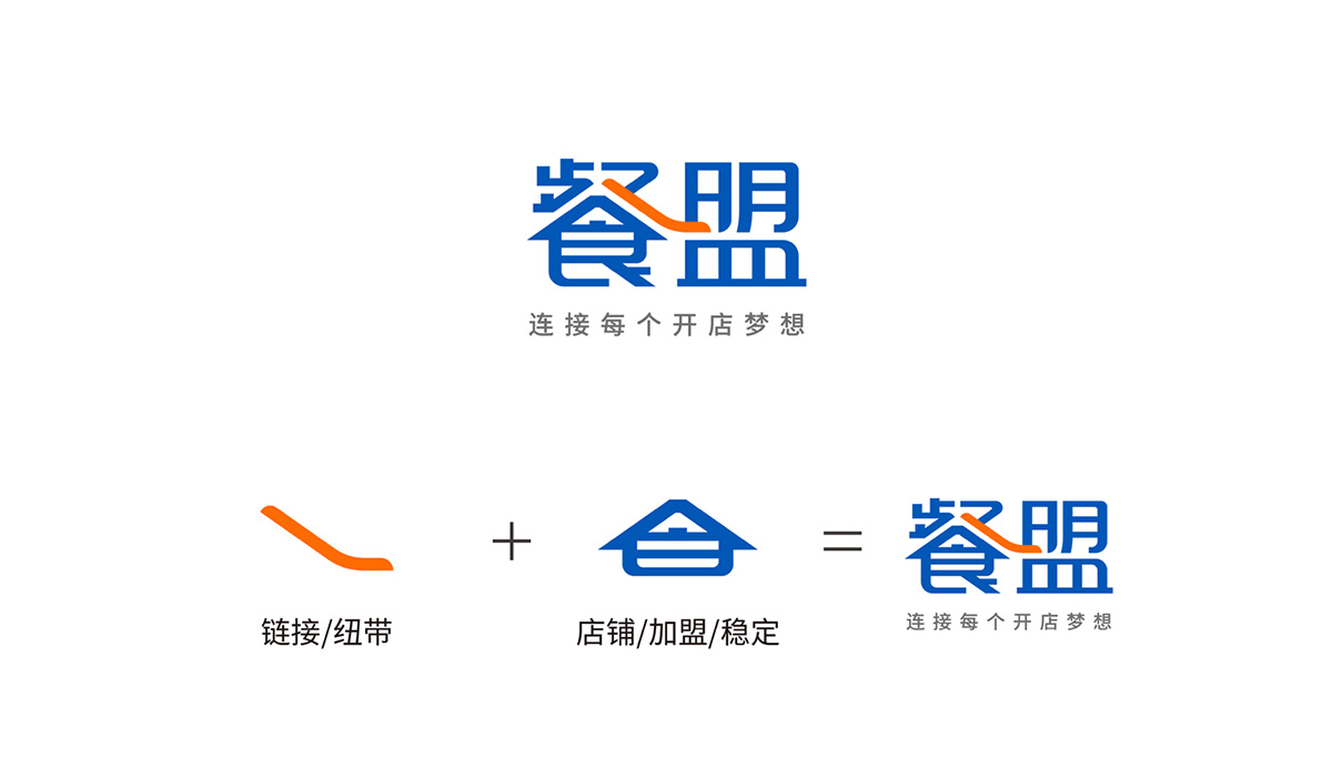 餐盟嚴選