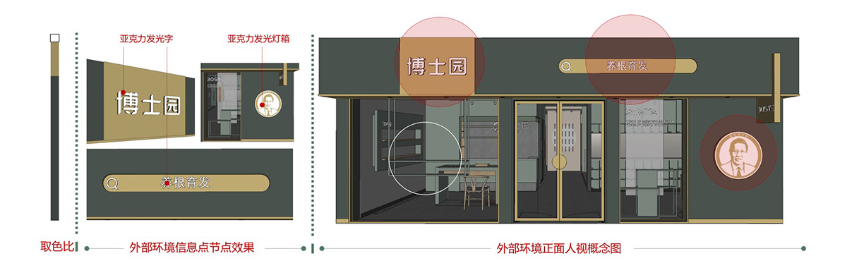 博士園毛發研究中心