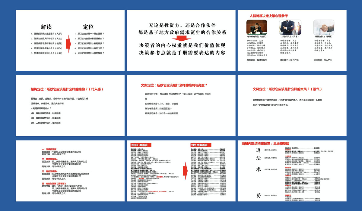 中國鐵工投資建設集團